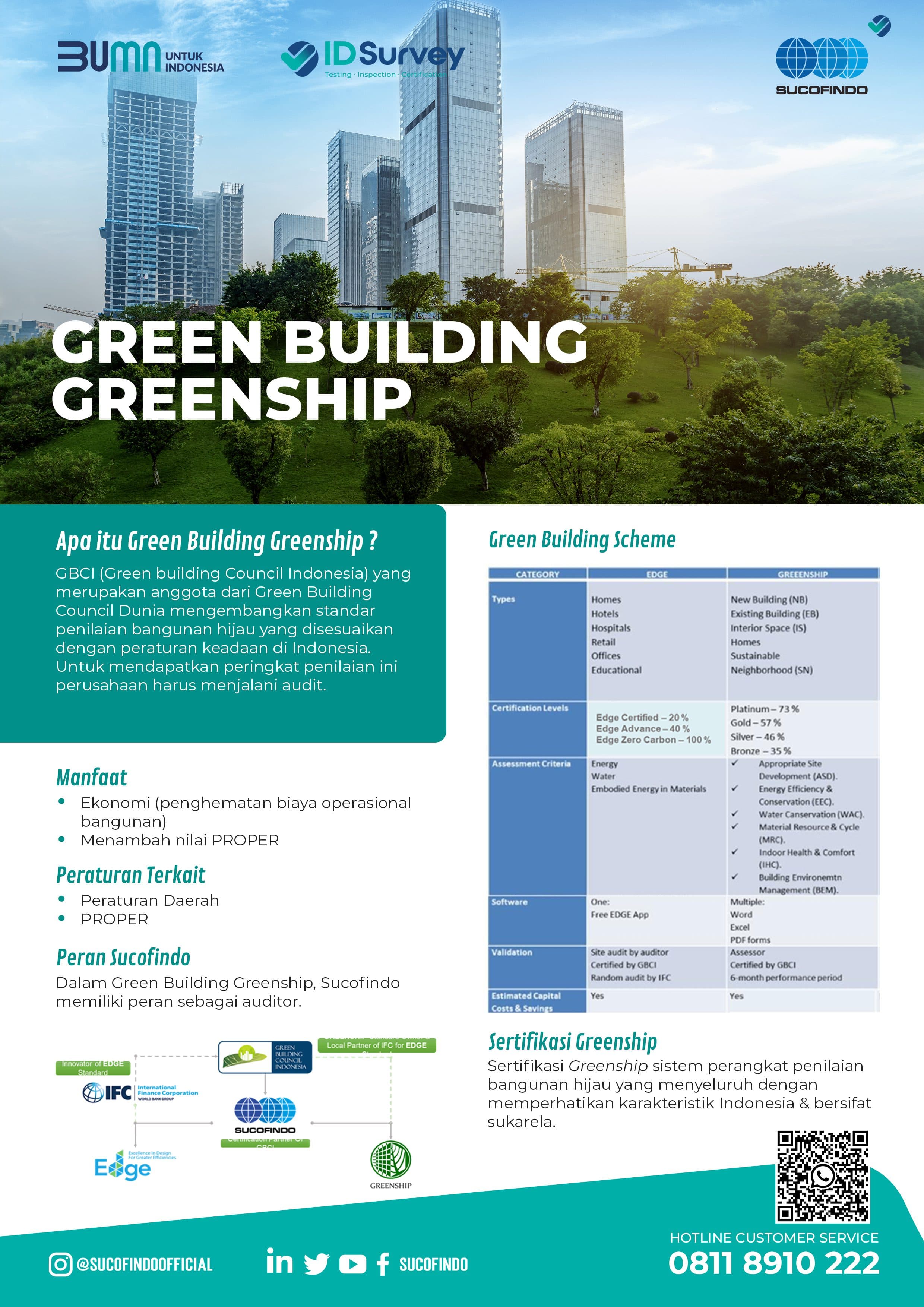 flyer-green-building-certification-copy