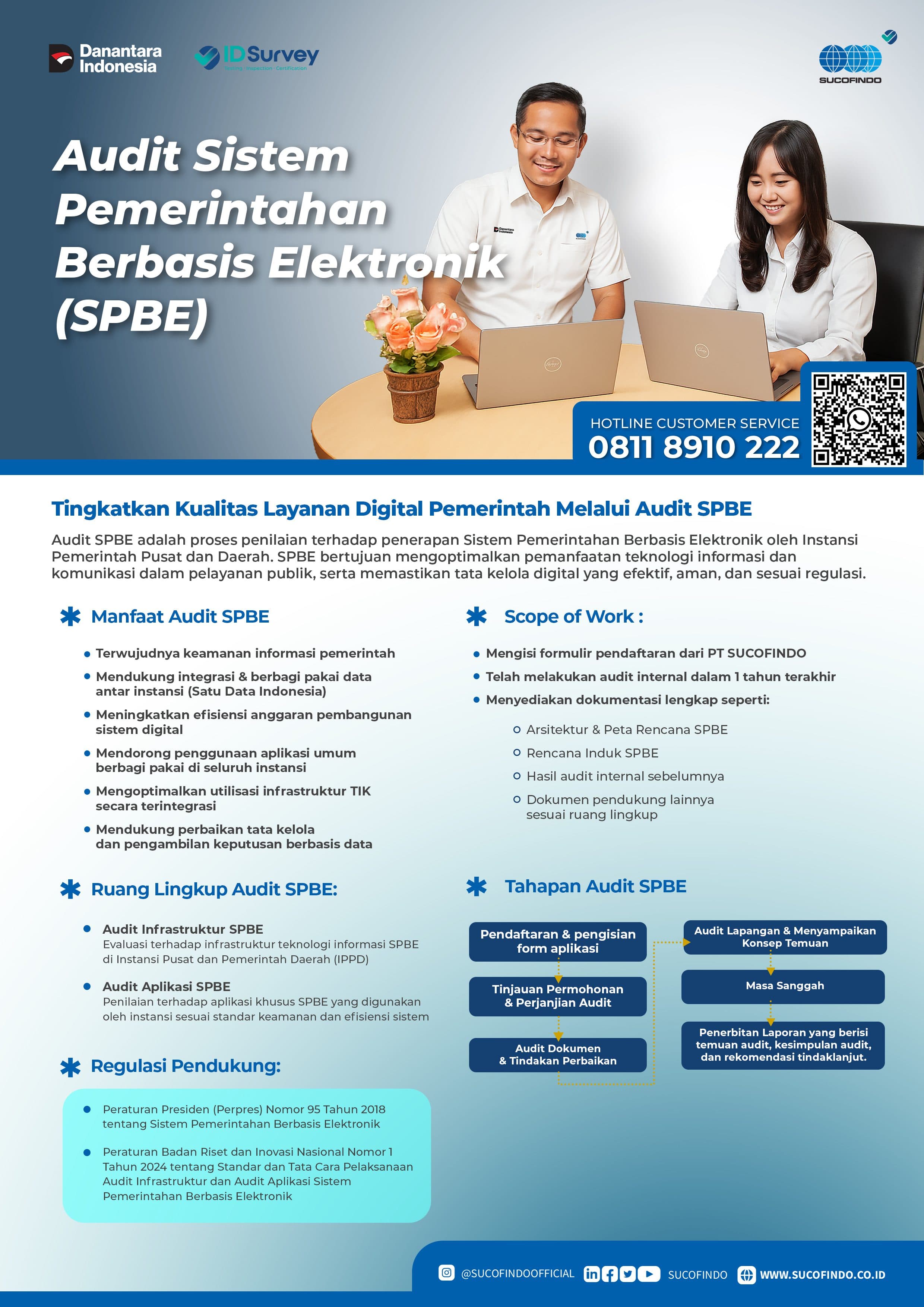 spbe